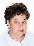 Астафьева Ирина Ивановна